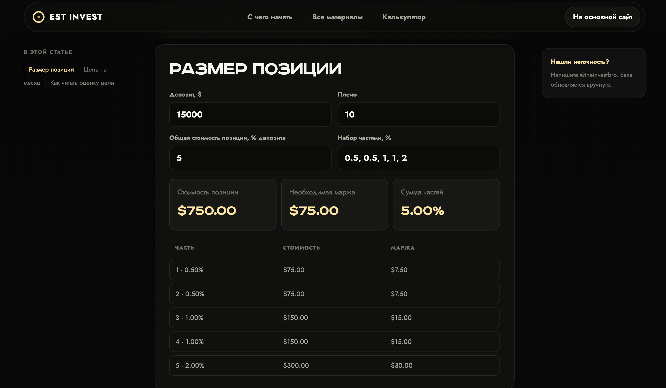 Калькулятор стоимости позиции и маржи