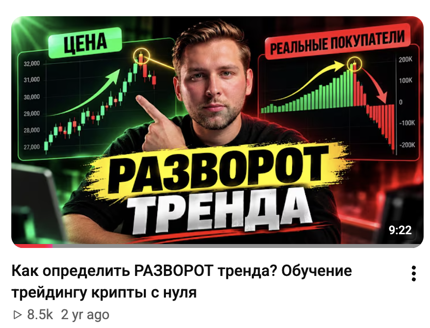 Видео о признаках разворота тренда