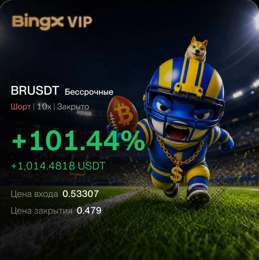 BingX: закрытый шорт BRUSDT с плечом 10x, +101.44%; вход 0.53307, выход 0.479